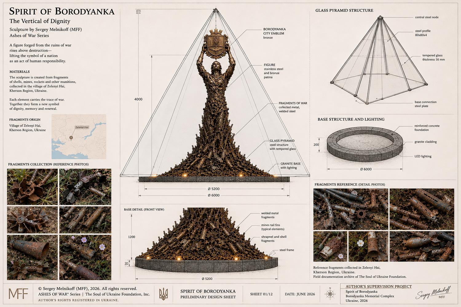 Spirit of Borodyanka by Sergey Melnikoff (MFF)
